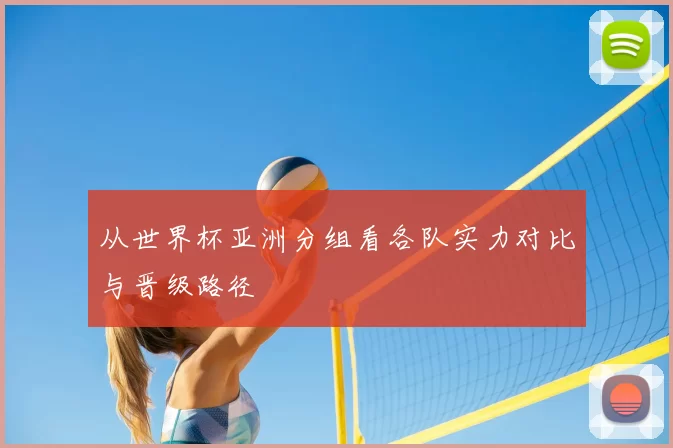 从世界杯亚洲分组看各队实力对比与晋级路径